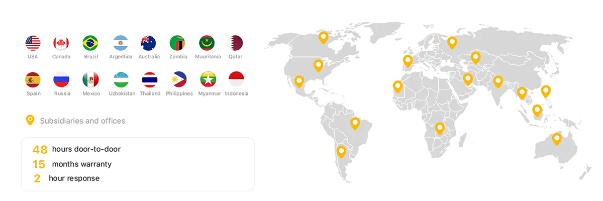 Service après-vente mondial